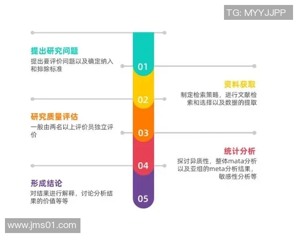 西安足球队在精英赛中的技术表现分析与点评