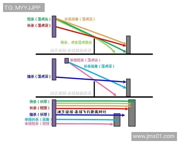 赛后分析：重庆羽毛球队与西安羽毛球队灵活性对比及战术探讨