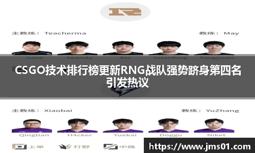 CSGO技术排行榜更新RNG战队强势跻身第四名引发热议