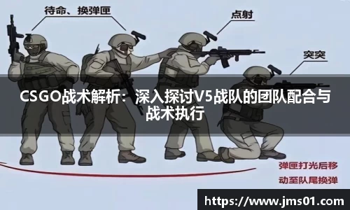 CSGO战术解析：深入探讨V5战队的团队配合与战术执行