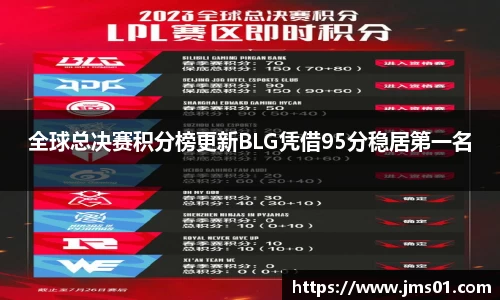 全球总决赛积分榜更新BLG凭借95分稳居第一名