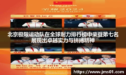 北京极限运动队在全球耐力排行榜中荣登第七名展现出卓越实力与拼搏精神