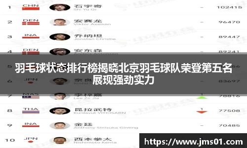 羽毛球状态排行榜揭晓北京羽毛球队荣登第五名展现强劲实力
