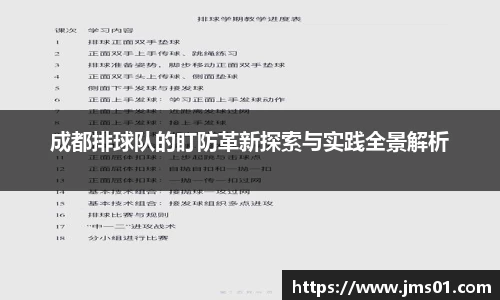 成都排球队的盯防革新探索与实践全景解析