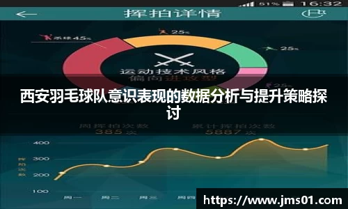 西安羽毛球队意识表现的数据分析与提升策略探讨