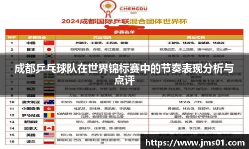 成都乒乓球队在世界锦标赛中的节奏表现分析与点评